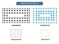 스크랩 황룡사 비..