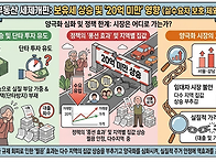 부동산정책 세제개편이 오..