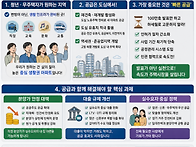 주택공급정책, 서울 어디야
