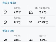 곰은 없던 곰봉