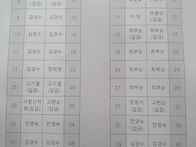 서산황금산트레킹