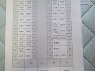 2026년3월칠갑산산행
