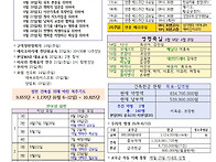 연중 제11주일(26.6.14..
