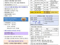 지극히 거룩하신 그리스도..