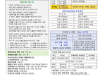 부활 제2주일 곧,하느님의..