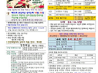 연중 제26주일(세계 이주민..