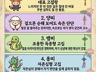 2026년 07월20일..