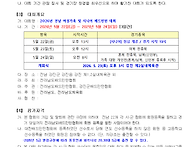 2026년 전남 여성가족 및..