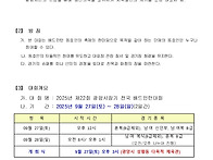 2025년 제22회 광양시장기..