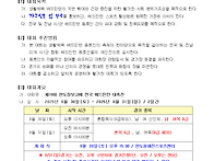 제19회 완도장보고배 전국..