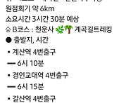 제877차 정기산행 쉰움산