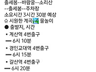 제878차 7월 산행 하계야유회