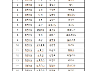 2024년 시니어평생대학 장..