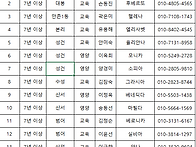 2025년 시니어평생대학 장..