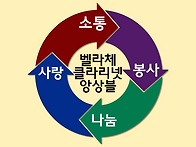 동호회 슬로건