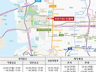 LH, '인천가정2지..