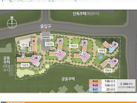 민간 사전청약 취..