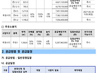 인천가정2 준주거..