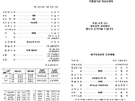 4월 27일 주보 (홍성)