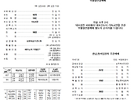 4월 20일 주보 (홍성)