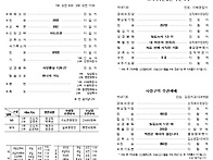 2026년 8월 2일 주보 (홍..