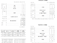2026년 10월 4일 주보 (..