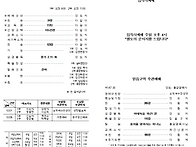 12월 14일 주보 (홍성)