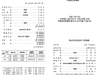 4월 20일 주보 (내포)