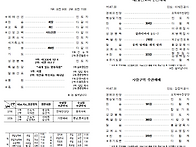 2월 9일 주보 (홍성)