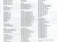 盧氏宗報 第670號 (202..