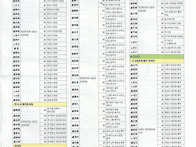 盧氏宗報 第654號 (202..