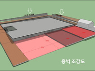 펜타시티 공단 시뮬레이션