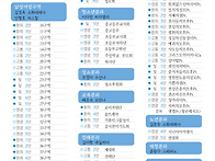 성모성월 단체 고리기도