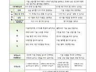 10월 놀이예상안