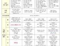 6월 예상 놀이 계획안