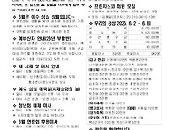 205년 6월 15일 삼위 일체..