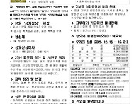 2025년 12월 28일 예수,..