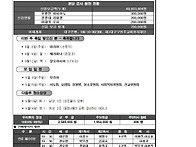 2024년 9월8일 연중 제2..