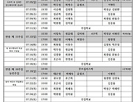 2026년 7월 전례봉사표