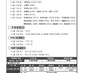 2025년 9월 14일 성 십자..