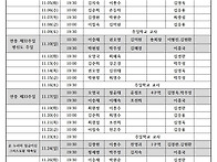 2024년 11월 전례봉사표