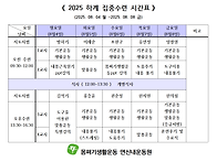 25년 하계집중수련 잘 마..
