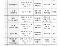 2025년 성남미술협회 행사..