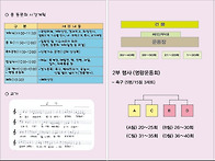 제1회 흥월초등학..