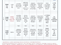 주간식단표(2026..