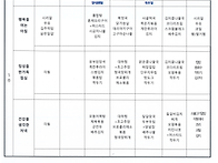 주간식단표(2024..