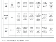 주간식단표(2025..