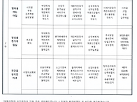 주간식단표(2024..