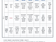 주간식단표( 202..