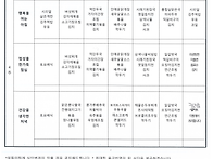 주간식단표(2024..